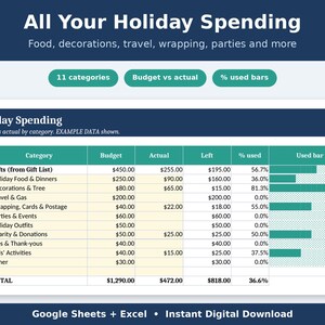 Puede incluir: Una hoja de c&aacute;lculo digital para el seguimiento de gastos navide&ntilde;os con columnas para categor&iacute;a, presupuesto, real, restante y porcentaje utilizado. La tabla incluye once categor&iacute;as como regalos, comida y decoraciones con barras.