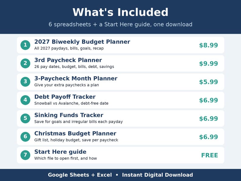 Budget Spreadsheet Bundle | 6 Biweekly Paycheck Planners | Debt Payoff, Sinking Funds, Christmas Budget and 2027 | Google Sheets & Excel image 2
