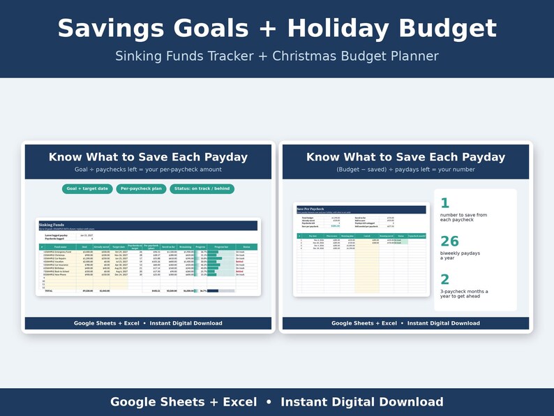 Budget Spreadsheet Bundle | 6 Biweekly Paycheck Planners | Debt Payoff, Sinking Funds, Christmas Budget and 2027 | Google Sheets & Excel image 5