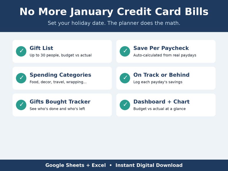 Puede incluir: Un planificador de presupuesto navide&ntilde;o digital para Google Sheets y Excel titulado No More January Credit Card Bills. Incluye lista de regalos, categor&iacute;as de gastos, seguimiento de compras, ahorro por n&oacute;mina y un panel con gr&aacute;fico.