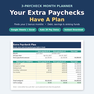 Puede incluir: Una plantilla digital de planificador mensual de 3 sueldos para Google Sheets y Excel. El gráfico incluye el texto 'Your Extra Paychecks Have A Plan' y muestra una tabla de presupuesto de muestra para asignar ingresos extra a deudas y ahorros.