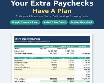 May include: A 3-Paycheck Month Planner digital template for Google Sheets and Excel. The graphic features the text 'Your Extra Paychecks Have A Plan' and displays a sample budget table for allocating extra income toward debt, savings, and funds.