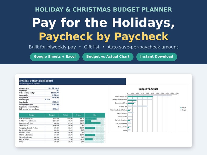 Puede incluir: Una hoja de c&aacute;lculo digital para la planificaci&oacute;n presupuestaria de vacaciones y Navidad que incluye un panel con un gr&aacute;fico de presupuesto frente a real, tablas de categor&iacute;as y campos de seguimiento financiero para regalos, comida y decoraci&oacute;n.