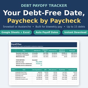 Puede incluir: Una hoja de cálculo digital para el seguimiento de deudas con el texto Debt Payoff Tracker, Your Debt-Free Date, Paycheck by Paycheck, Snowball or Avalanche, Built for biweekly pay, Up to 15 debts, Google Sheets + Excel, Auto Payoff Dates, Instant Download.