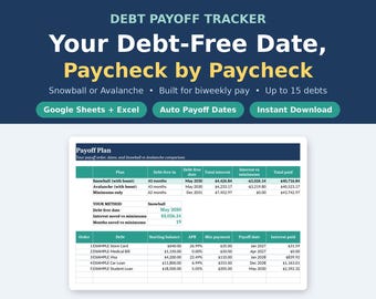 May include: A digital debt payoff tracker spreadsheet featuring the text Debt Payoff Tracker, Your Debt-Free Date, Paycheck by Paycheck, Snowball or Avalanche, Built for biweekly pay, Up to 15 debts, Google Sheets + Excel, Auto Payoff Dates, and Instant Download.