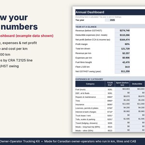 Owner Operator Trucking Spreadsheet Canada | IFTA, Load Calculator, GST/HST | Google Sheets & Excel image 2