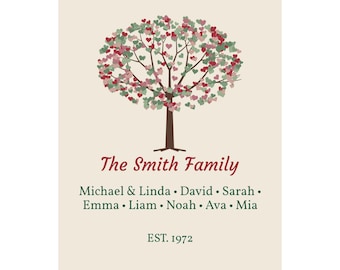 Personalized Family Tree Print, Grandma Gift with Grandkids Names, Custom Family Name Wall Art, Christmas Gift for Grandparents