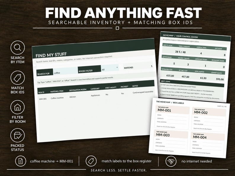 Tips Pfd Inventory Management Moving Planner Excel & PDF | Box Inventory, Budget, Checklist and 60 ...