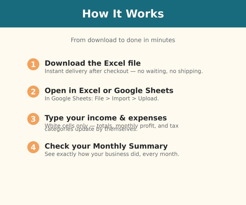 Small Business Bookkeeping Tracker | Income Expense Invoice Spreadsheet ...