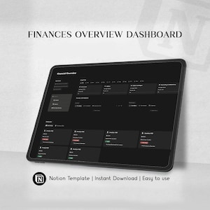 Modèle de tableau de bord Notion pour centre de commande d'entreprise, planificateur Notion numérique