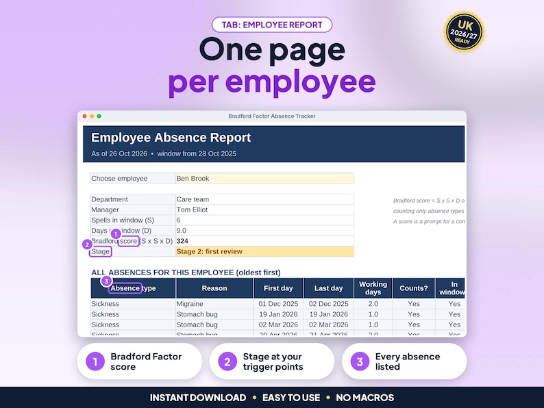 Absence Calculator Bradford Factor Calculator UK Absence Tracker Sickness Record ...