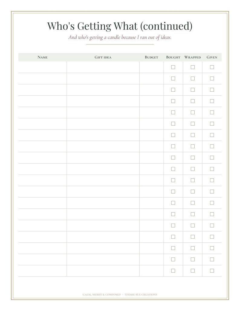 May include: A printable gift tracking sheet titled Who's Getting What (continued) with the subtitle And who's getting a candle because I ran out of ideas. It features columns for Name, Gift Idea, Budget, Bought, Wrapped, and Given.