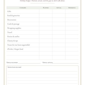May include: A white budget tracking sheet titled The Damage Report with columns for Category, Planned, Actual, and Difference. Rows include Gifts, Food & groceries, Decorations, Cards & postage, Wrapping supplies, Travel, Parties & outfits, Charity & tips, Treats for me, and Oh shit, I forgot fund.