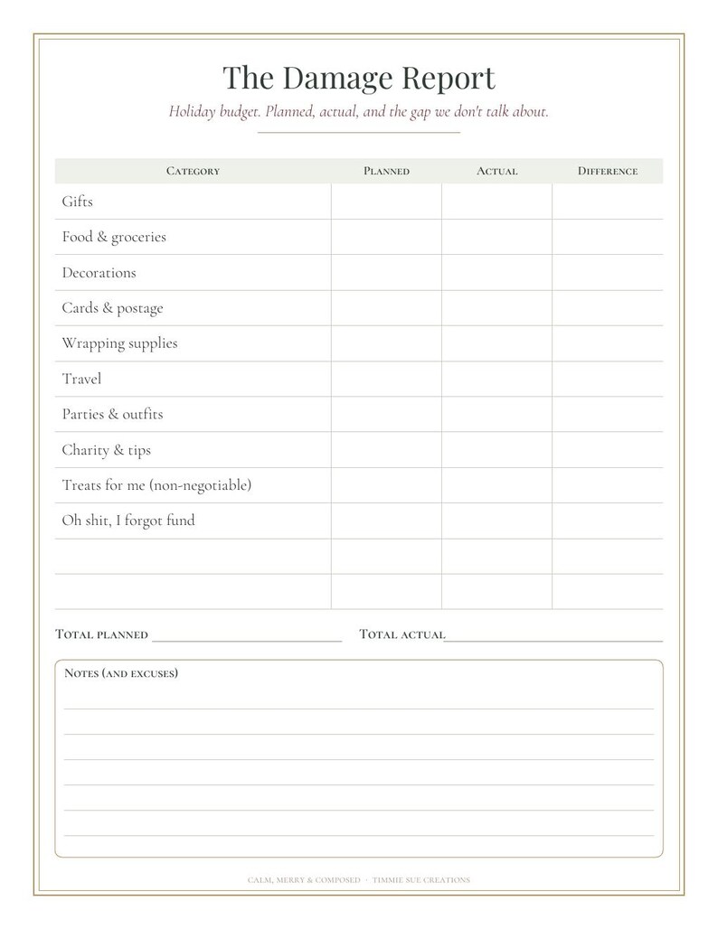 May include: A white budget tracking sheet titled The Damage Report with columns for Category, Planned, Actual, and Difference. Rows include Gifts, Food & groceries, Decorations, Cards & postage, Wrapping supplies, Travel, Parties & outfits, Charity & tips, Treats for me, and Oh shit, I forgot fund.