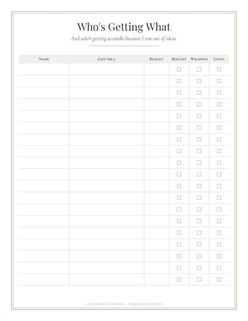 May include: A white gift tracking sheet titled Who's Getting What with the subtitle And who's getting a candle because I ran out of ideas. The grid includes columns for Name, Gift Idea, Budget, Bought, Wrapped, and Given with checkboxes.