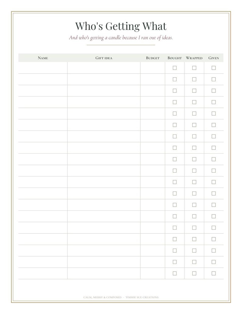 May include: A white gift tracking sheet titled Who's Getting What with the subtitle And who's getting a candle because I ran out of ideas. The grid includes columns for Name, Gift Idea, Budget, Bought, Wrapped, and Given with checkboxes.