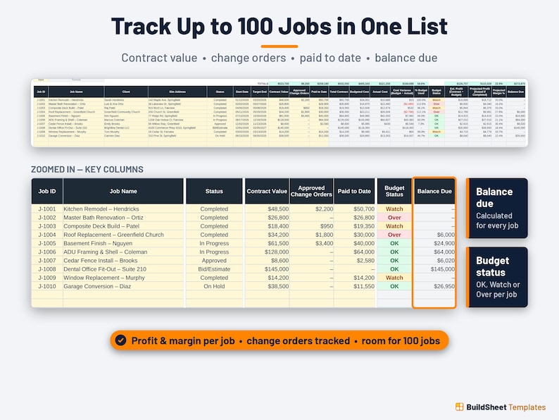 Contractor Job Costing Spreadsheet, Excel Job Cost Tracker ...