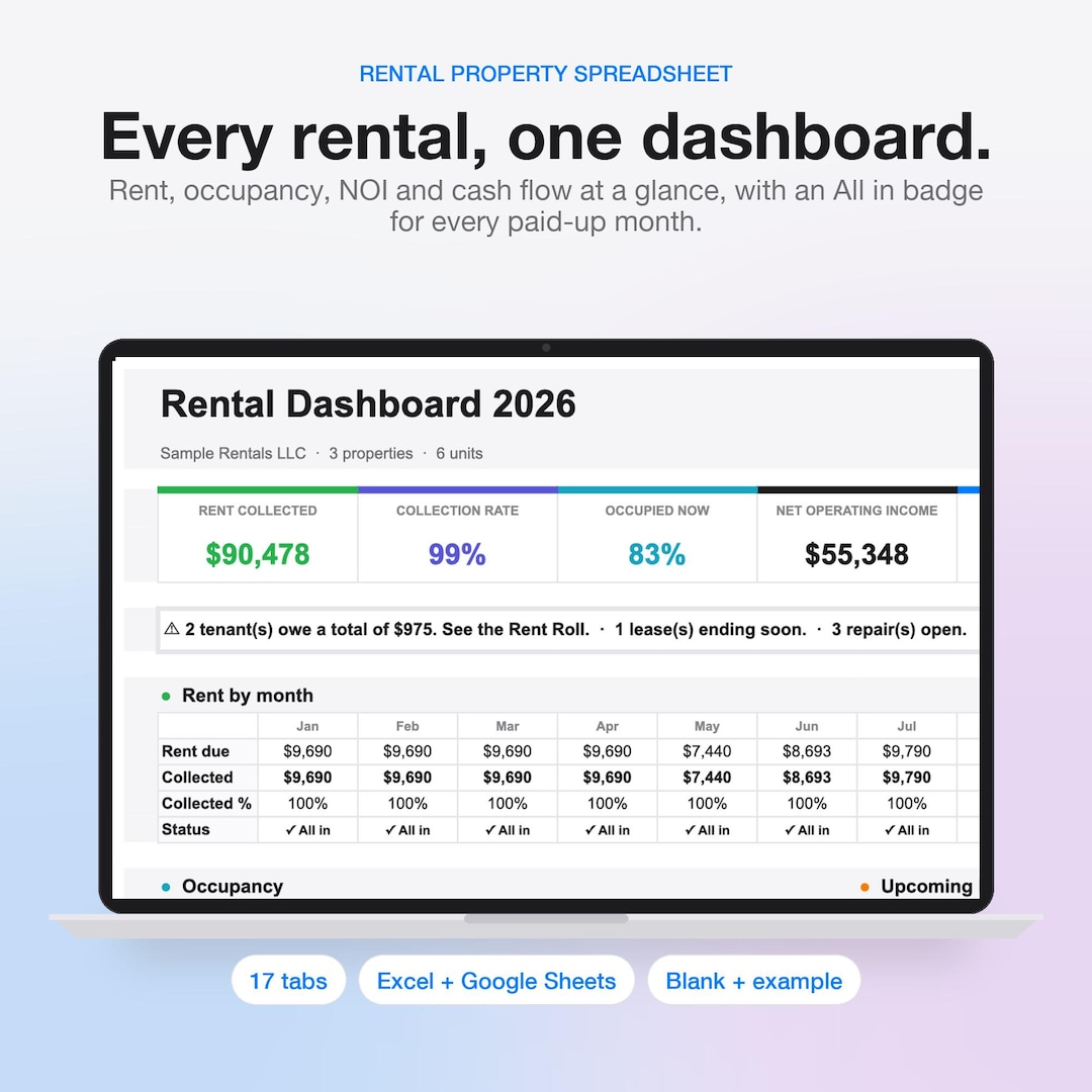 Rental Property Spreadsheet, Landlord Spreadsheet, Rent Tracker ...