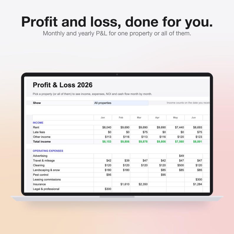 Rental Property Spreadsheet, Landlord Spreadsheet, Rent Tracker ...