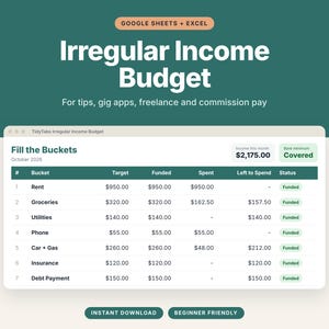 Op de afbeelding: Een digitaal budget-spreadsheet-sjabloon voor Google Sheets en Excel met de titel Irregular Income Budget. De interface toont een Fill the Buckets-tabel met kolommen voor huur, boodschappen, nutsvoorzieningen en schulden.