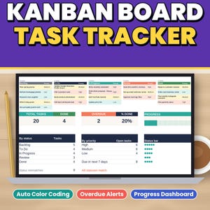 May include: A digital Kanban board task tracker displayed on a laptop screen. The interface features columns for Backlog, To Do, In Progress, Review, and Done, with summary metrics for total tasks, overdue items, and progress percentages.