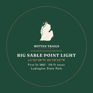 K&ouml;nnte beinhalten: Eine kreisf&ouml;rmige dunkelgr&uuml;ne Grafik mit einer cremefarbenen Karte von Michigan, einem gepunkteten Pfad und einem Stern. Text: MITTEN TRAILS, BIG SABLE POINT LIGHT, 44&deg;03'28"N 86&deg;30'52"W, First lit 1867, 34,14 m tower, Ludington State Park.