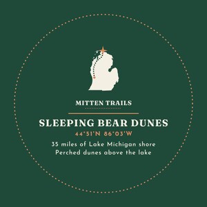 Puede incluir: Un gr&aacute;fico circular verde oscuro con un mapa blanco de Michigan, una l&iacute;nea punteada y una estrella. El texto dice: MITTEN TRAILS, SLEEPING BEAR DUNES, 44&deg;51'N 86&deg;03'W, 35 miles of Lake Michigan shore, Perched dunes above the lake.