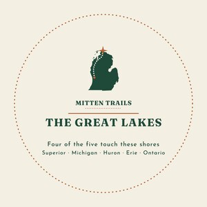 May include: A circular graphic design on a cream background featuring a dark green silhouette of Michigan with a dotted trail and star. Text reads: MITTEN TRAILS, THE GREAT LAKES, Four of the five touch these shores, Superior, Michigan, Huron, Erie, Ontario.
