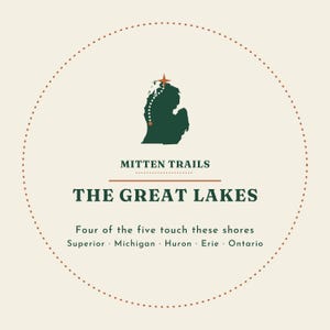 May include: A circular graphic design on a cream background featuring a dark green silhouette of Michigan with a dotted trail and star. Text reads: MITTEN TRAILS, THE GREAT LAKES, Four of the five touch these shores, Superior, Michigan, Huron, Erie, Ontario.