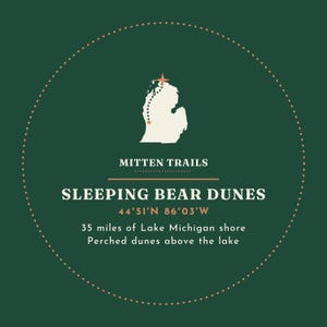 Puede incluir: Un gr&aacute;fico circular verde oscuro con un mapa blanco de Michigan, una l&iacute;nea punteada y una estrella. El texto dice: MITTEN TRAILS, SLEEPING BEAR DUNES, 44&deg;51'N 86&deg;03'W, 35 miles of Lake Michigan shore, Perched dunes above the lake.