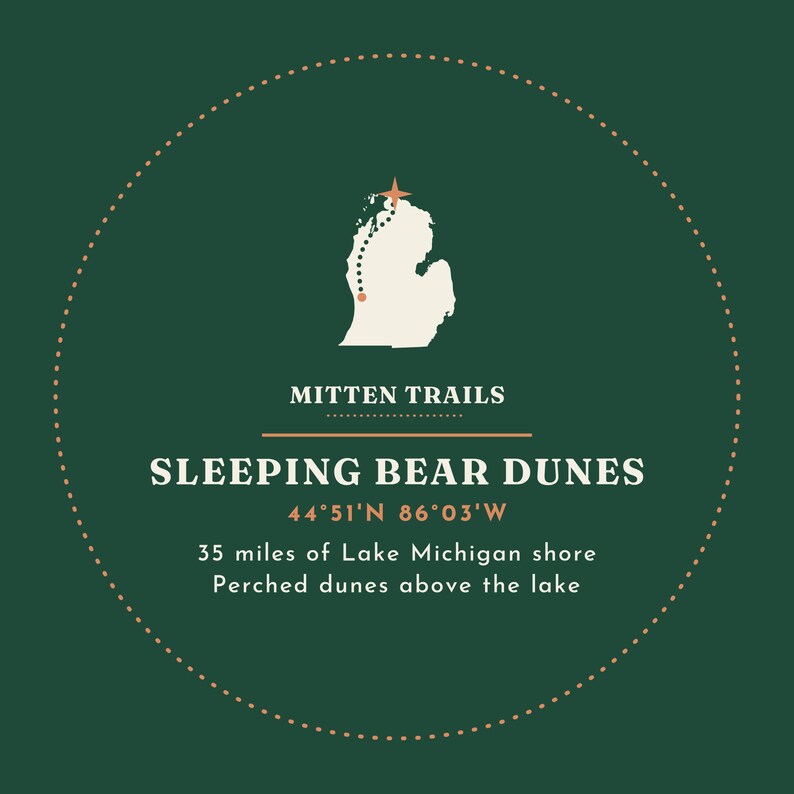 Puede incluir: Un gr&aacute;fico circular verde oscuro con un mapa blanco de Michigan, una l&iacute;nea punteada y una estrella. El texto dice: MITTEN TRAILS, SLEEPING BEAR DUNES, 44&deg;51'N 86&deg;03'W, 35 miles of Lake Michigan shore, Perched dunes above the lake.