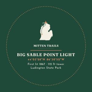 May include: A circular dark green graphic featuring a cream-colored map of Michigan with a dotted path and star. Text reads: MITTEN TRAILS, BIG SABLE POINT LIGHT, 44&deg;03'28"N 86&deg;30'52"W, First lit 1867, 112 ft tower, Ludington State Park.