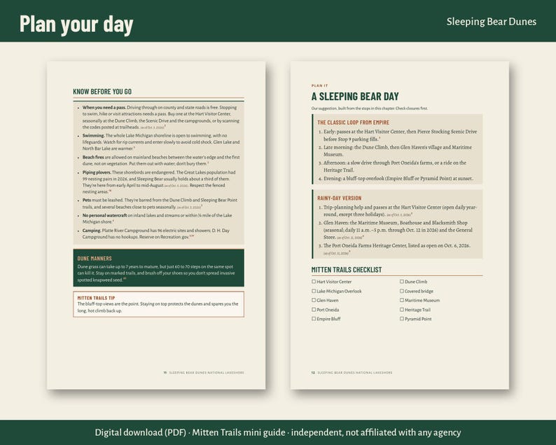Op de afbeelding: Een informatieve gids van twee pagina's getiteld Plan your day voor Sleeping Bear Dunes. Het document bevat secties met de titels Know Before You Go, Dune Manners, A Sleeping Bear Day en een Mitten Trails-checklist met selectievakjes.