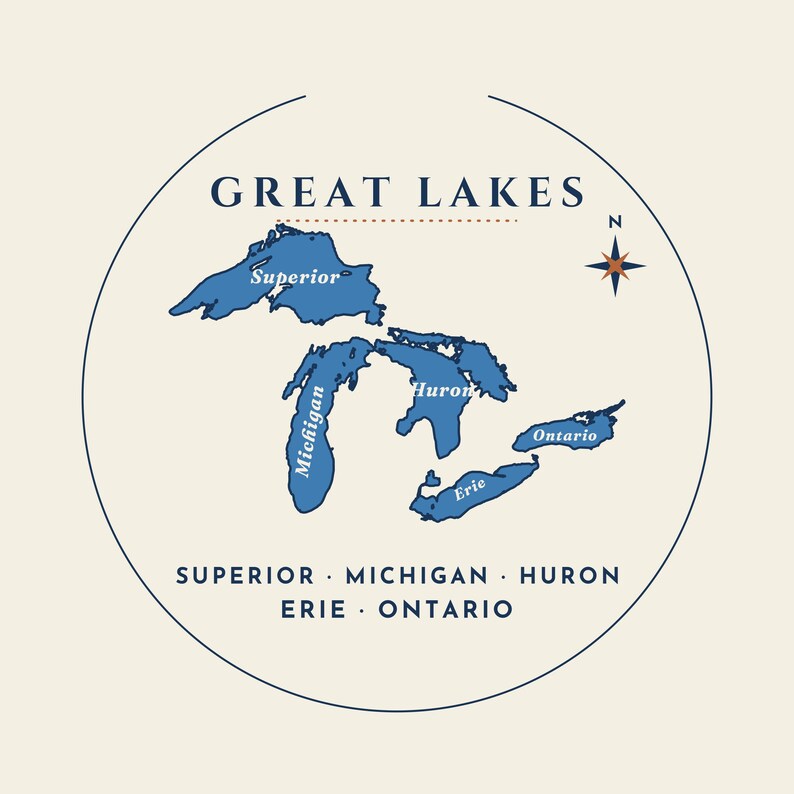 May include: A circular graphic print featuring a blue map of the Great Lakes labeled Superior, Michigan, Huron, Erie, and Ontario. The text GREAT LAKES appears at the top, with a compass rose and the names of the lakes listed at the bottom.