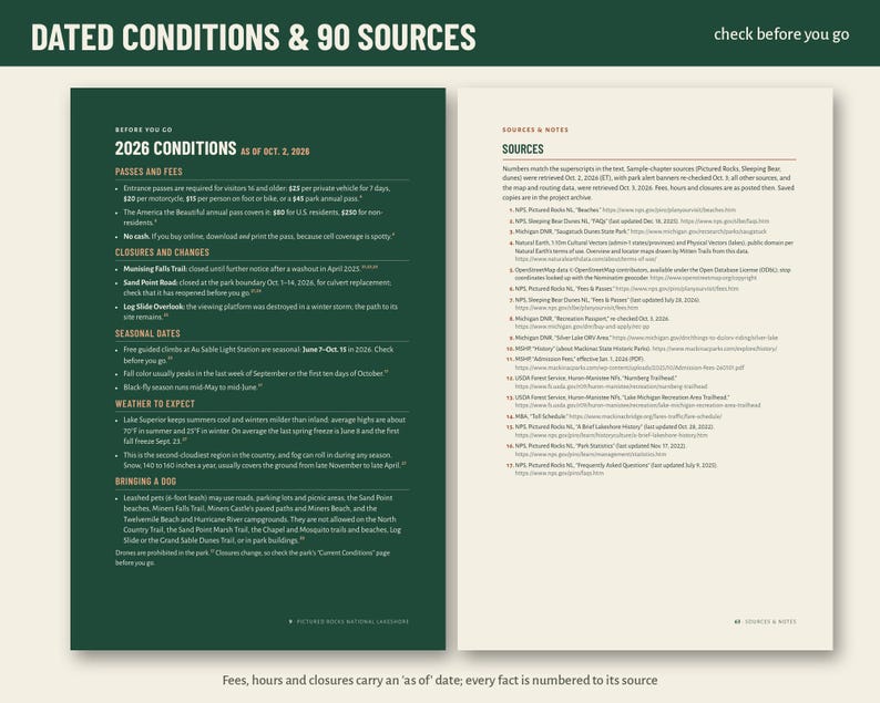 May include: A two-page informational document titled DATED CONDITIONS & 90 SOURCES. The left page features 2026 CONDITIONS with sections on passes, fees, closures, seasonal dates, weather, and pets. The right page lists numbered sources and notes.