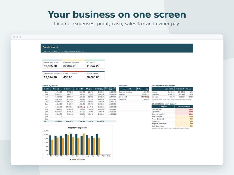 Small Business Bookkeeping Spreadsheet, Profit and Loss, Budget, Income Expense Tracker, Cash Flow, Google Sheets & Excel Template image 2