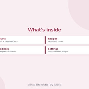 Bakery Pricing Calculator Spreadsheet, Recipe Cost Calculator, Cookie and Cupcake Pricing, Home Baker Template, Google Sheets & Excel image 4