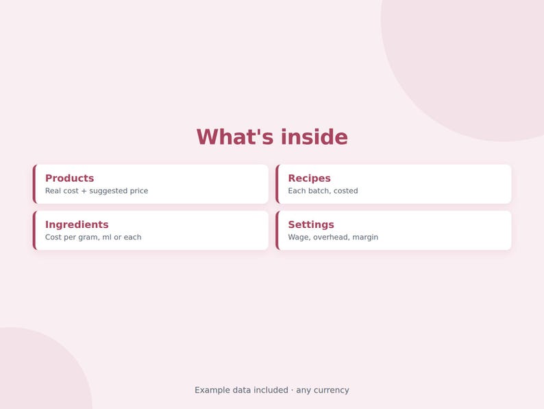 Bakery Pricing Calculator Spreadsheet, Recipe Cost Calculator, Cookie and Cupcake Pricing, Home Baker Template, Google Sheets & Excel image 4
