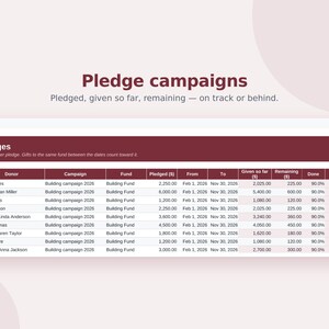 Church Donation & Giving Bundle, 3 Spreadsheets, Tithe and Offering Tracker, Giving Statements, Offering Count, Google Sheets and Excel image 6