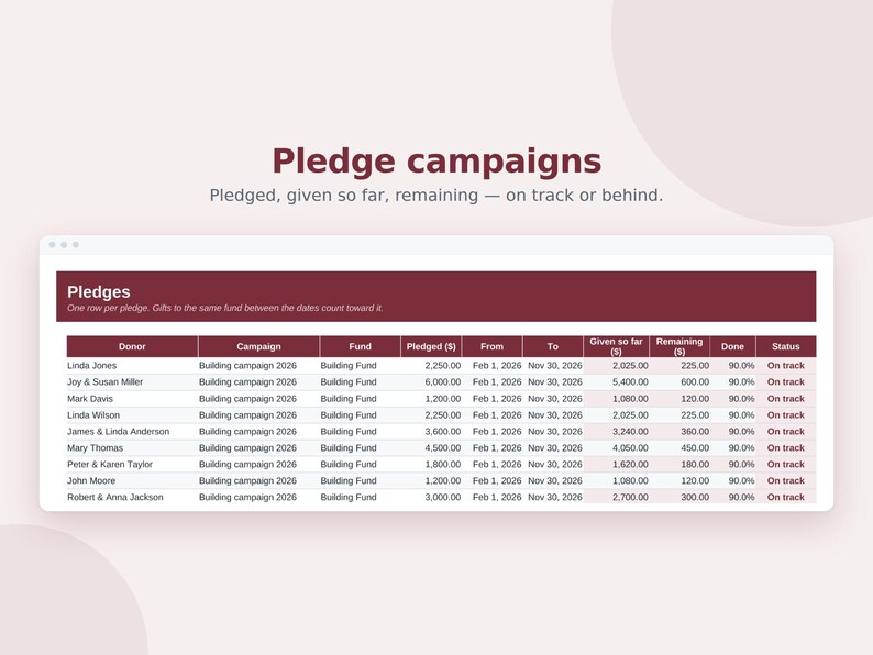 Church Donation & Giving Bundle, 3 Spreadsheets, Tithe and Offering Tracker, Giving Statements, Offering Count, Google Sheets and Excel image 6
