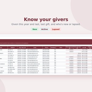 Church Donation & Giving Bundle, 3 Spreadsheets, Tithe and Offering Tracker, Giving Statements, Offering Count, Google Sheets and Excel image 4
