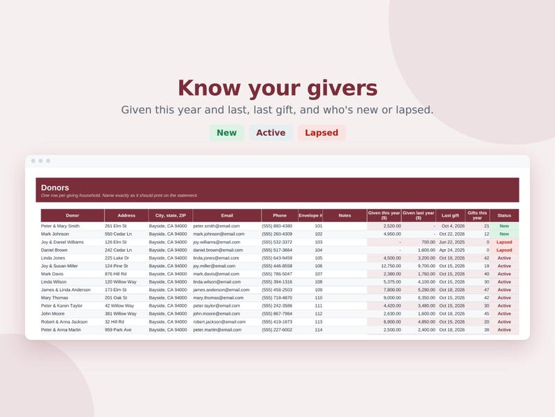 Donation Tracker Spreadsheet, Nonprofit Donor Database, Year End Giving Statement, Tithe Tracker, Google Sheets & Excel Template image 2