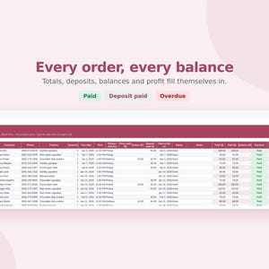 Home Bakery Business Bundle, 3 Spreadsheets, Bakery Pricing Calculator, Recipe Cost, Cake Order Tracker, Google Sheets & Excel image 5
