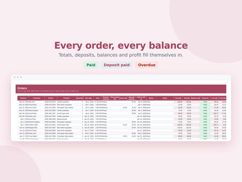 Home Bakery Business Bundle, 3 Spreadsheets, Bakery Pricing Calculator, Recipe Cost, Cake Order Tracker, Google Sheets & Excel image 5