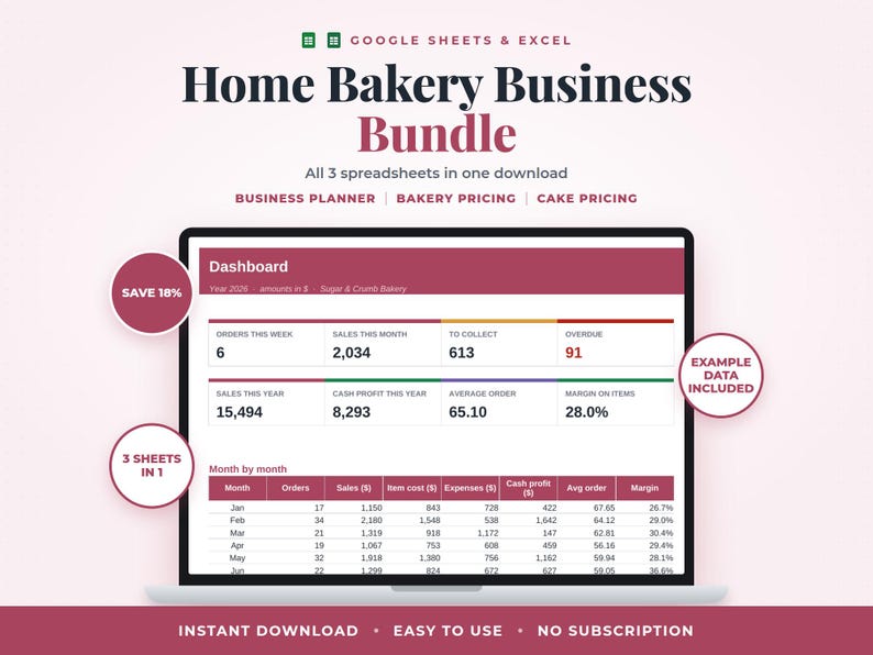 Home Bakery Business Bundle, 3 Spreadsheets, Bakery Pricing Calculator, Recipe Cost, Cake Order Tracker, Google Sheets & Excel image 1