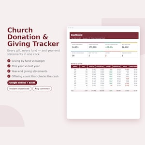 May include: A digital Church Donation & Giving Tracker dashboard template for Google Sheets and Excel. The interface displays financial data including monthly gifts, expenses, and net totals, with text headers for tracking funds, budgets, and year-end statements.