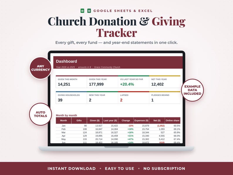Spendenübersicht für die Kirche (Tabellenkalkulation, Zehnten- und Kollektenübersicht, Spendenbescheinigungen, Kollektenzählung, Kirchenbudget, Google Tabellen & Excel) Bild 1
