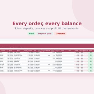 Home Bakery Business Planner Spreadsheet, Bakery Pricing Calculator, Recipe Cost, Cake Order Tracker, Google Sheets & Excel image 4
