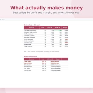 Home Bakery Business Planner Spreadsheet, Bakery Pricing Calculator, Recipe Cost, Cake Order Tracker, Google Sheets & Excel image 6