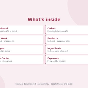Home Bakery Business Bundle, 3 Spreadsheets, Bakery Pricing Calculator, Recipe Cost, Cake Order Tracker, Google Sheets & Excel image 8